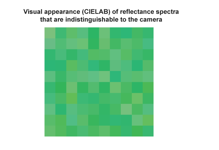 Description of image